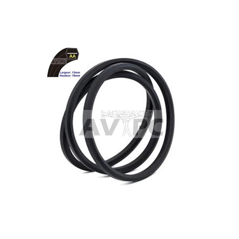 Courroie AA116, Courroie HEXAGONALE