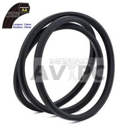 Courroie AA116, Courroie HEXAGONALE