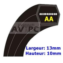Courroie AA116, Courroie HEXAGONALE